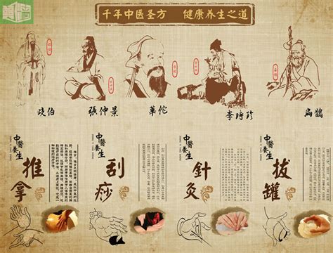 《祖传推拿术》 乾隆抄本 - 哔哩哔哩