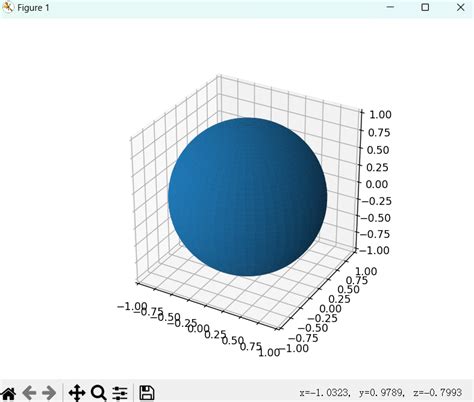 Matplot Polygon 的图像结果