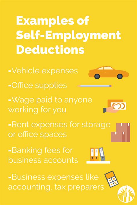 Self-Employment Business Plan Template 的图像结果