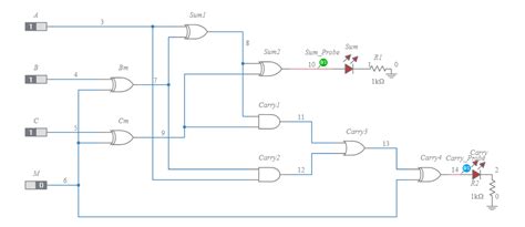 Image result for Parallel Adder Subtractor