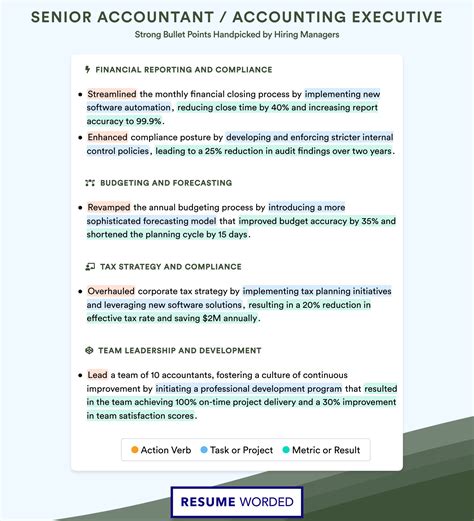 Senior Accountant Vacancy