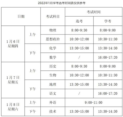 2023浙江一月高考时间-2023年浙江省学考时间（最新汇总）-高考100