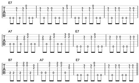 3 Ways To Play Fingerstyle Blues Rhythm Guitar