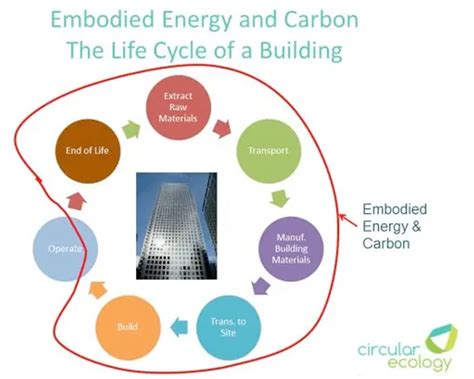 Image result for Ice SQL Workbench