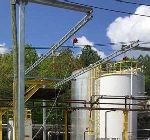 Image result for OSHA Fall Protection Truck Trailers