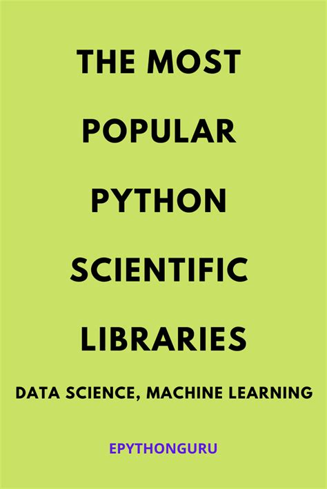Image result for Python Library Popular