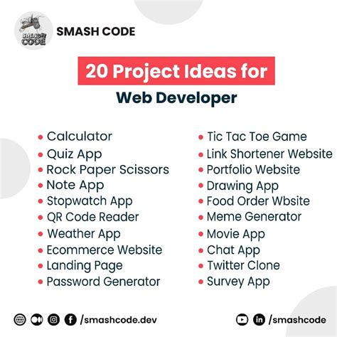 Image result for Software Developer Projects