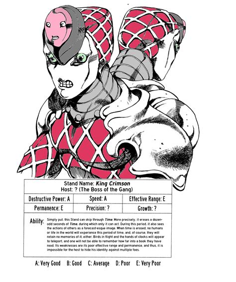 KING CRIMSON rework | Fandom