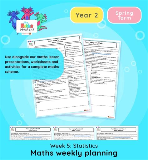 Image result for Year2 Week 2 Maths Lesson