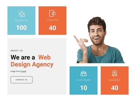 Image result for HTML Code Proman