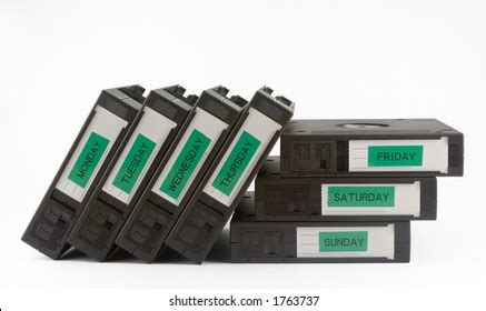 Image result for Backup Computer No Tapes