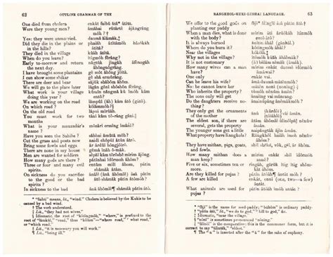 An Outline Grammar Of Hrangkhol-Lushai Language | www.hrangkhol.in