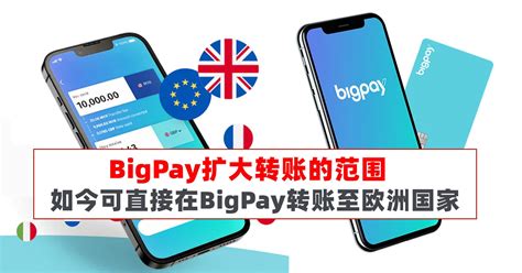 BigPay扩大转账的范围，如今可直接在BigPay转账至欧洲国家