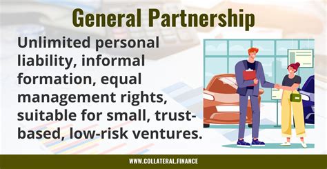 General Partnership Liability 的图像结果
