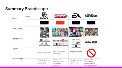 Ubisoft 的图像结果