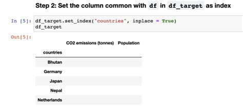 Image result for Doing a VLOOKUP in Using Python