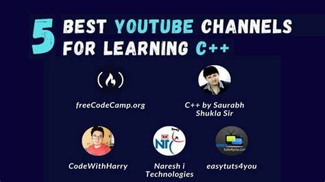 C Programming Learn Coding YouTube 的图像结果