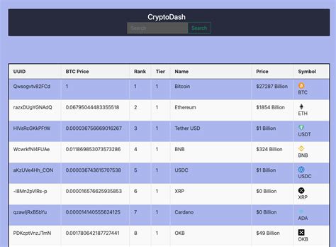 Image result for Code API Crypto to Xcode12