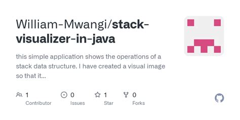 Stack GUI Java 的图像结果