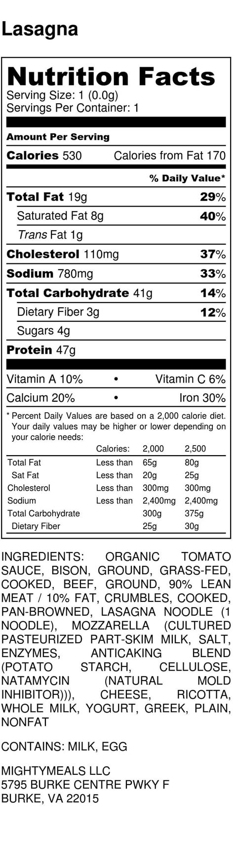 MightyMeals » Products