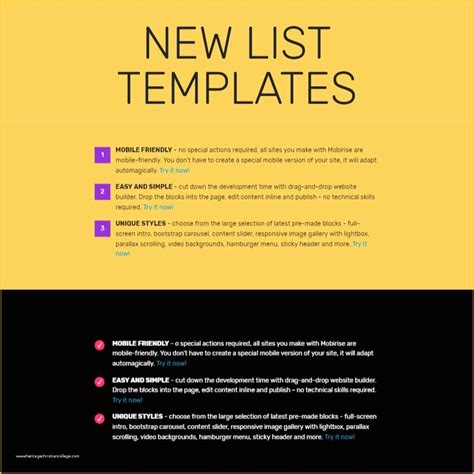 HTML Listing 的图像结果