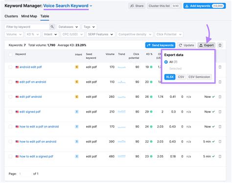 Image result for Voice Search Optimization Examples