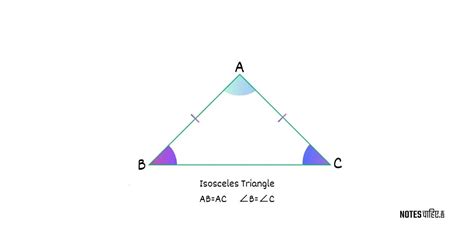 Is Triangle Isosceles 的图像结果