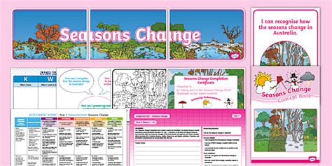 STEM IU Yr 1 Seasons Change Display Pack (teacher made)