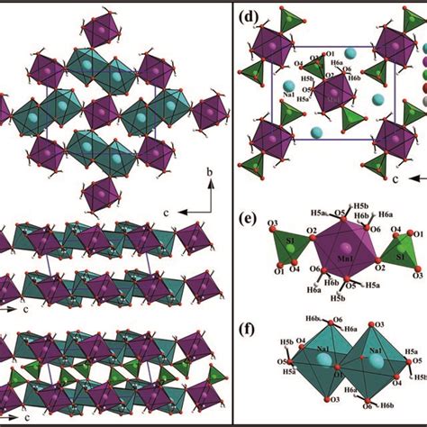 Image result for H2O2 Mno4 MN2 O2