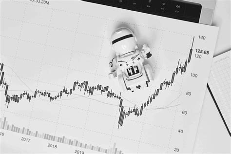 Automated Algorithmic Trading 的图像结果