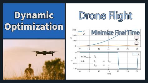 Drone Flight Optimization 的图像结果