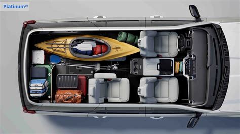 2025 Ford Expedition Max Interior Features | Stivers Ford of Birmingham | Stivers Ford of ...