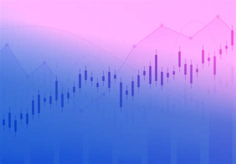Forex Candlestick Patterns 的图像结果