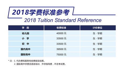 北外附属苏州湾外国语学校2019招生简章-国际学校网