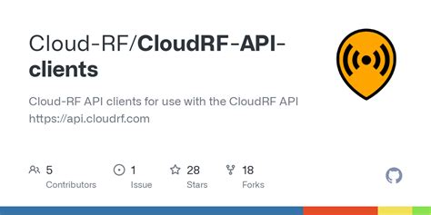 CloudRF Tutorials 的图像结果