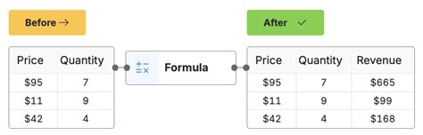 How to Use Connt Formula 的图像结果