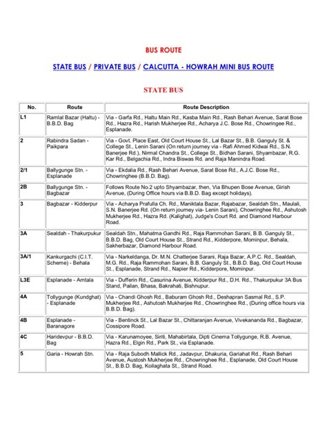 Image result for Topic Classification Supervised Learning