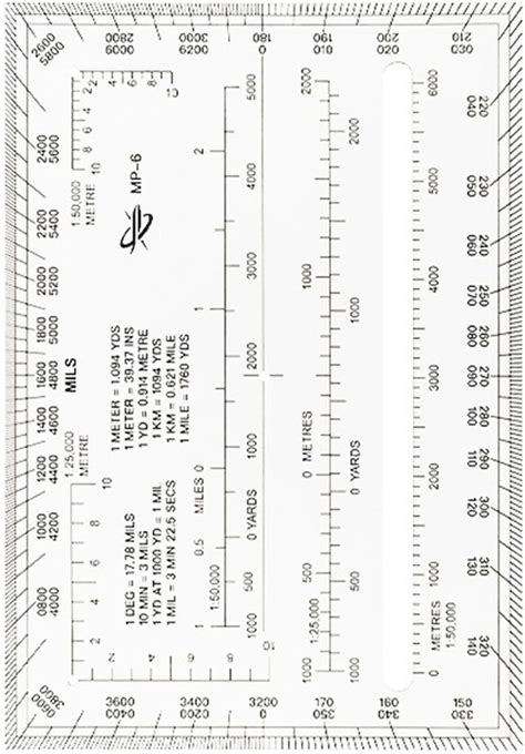 Image result for Video Using a Military Protractor to Check a Map Compass Bearing