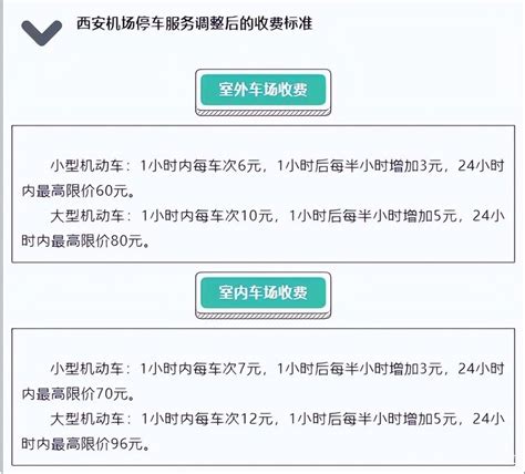 咸阳机场停车场收费多少钱一天，西安机场停车一天24小时多少钱-中国停车网