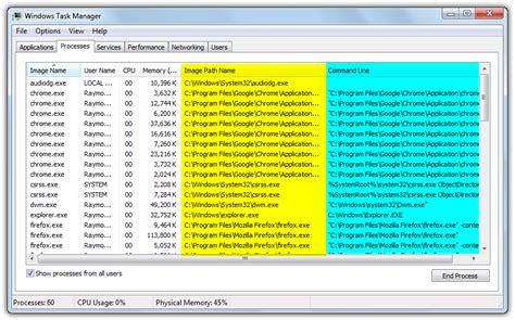 Parent Process Identifier in Task Manager 的图像结果