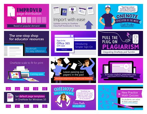 Image result for Using OneNote to Teach