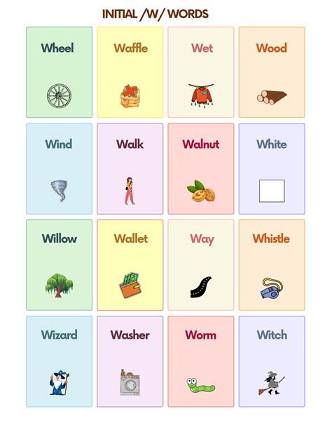 Free Autism and Speech Therapy Printable Flashcards | AutisticHub