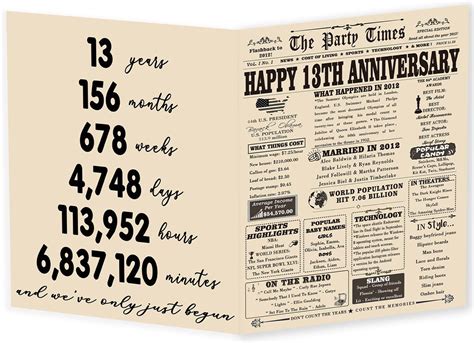 Amazon.com: YiKaLus Big 13th Anniversary Card Gift for Him Her, Retro ...