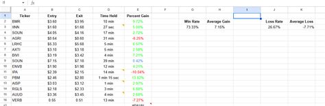 Image result for Trade Using TOS Mobile