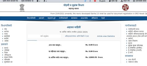 Stamp Duty in Nagpur: Calculation and Payment Modes