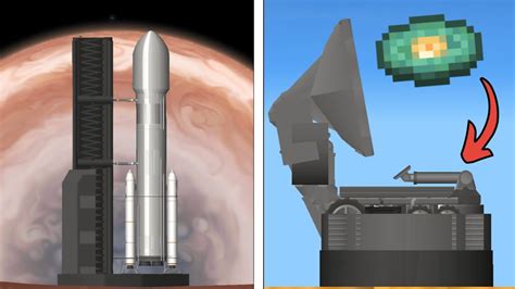 Image result for SFS Tutorial Build