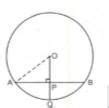 - In the given circle, chord AB = 24cm, PQ = 6cm and OP is ...