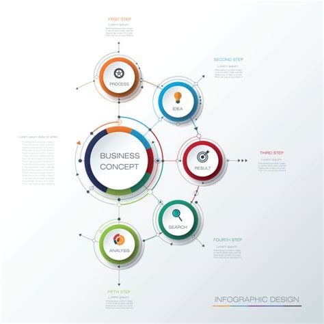 Network Data Flow Diagram 的图像结果