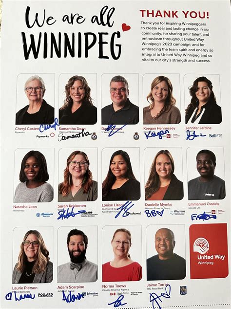 Nicole Stewart, CPHR, SHRM-SCP, CECC on LinkedIn: Thank-you Kristie Pearson, MBA! Your ...