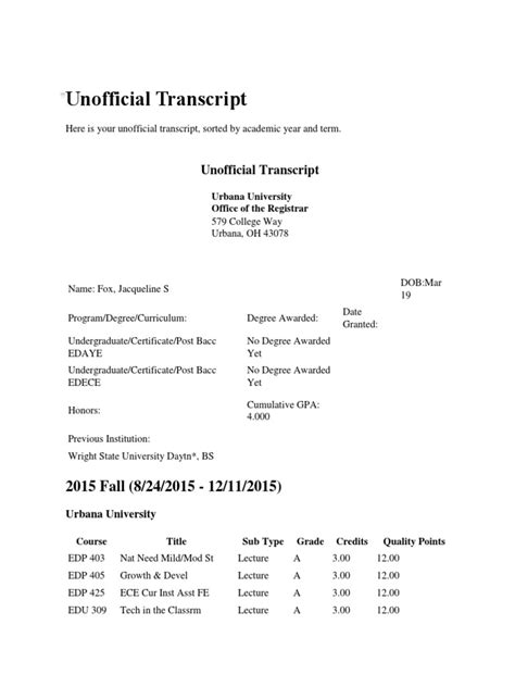 Image result for This Is Not Official Transcript